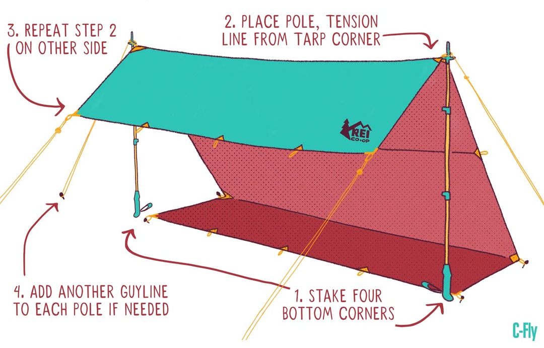 tarp shelter