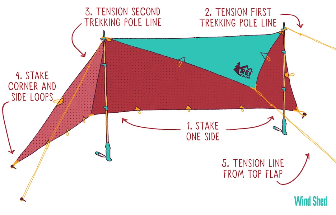 tarp shelter